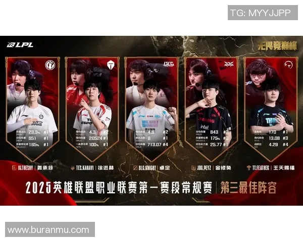 WE战队的荣耀与挑战:从奋斗到Major赛的辉煌历程