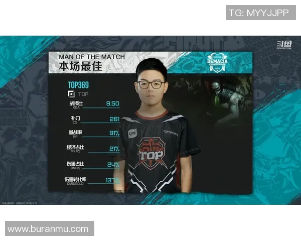 LNG战队在挑战者杯积分榜中以79分稳居第一,展现强劲实力 LNG战队在挑战者杯积分榜中以79分稳居第一,展现强劲实力