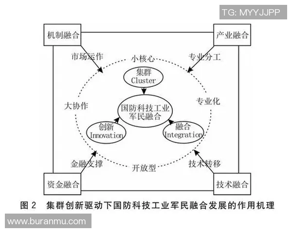 广州排球队的意识探讨与发展路径分析专题研究 广州排球队的意识探讨与发展路径分析专题研究