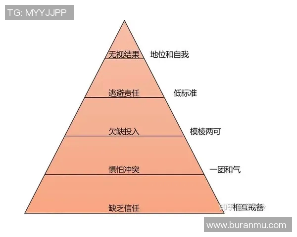 赛后分析：V5与LNG对决中的战术博弈与团队协作探讨