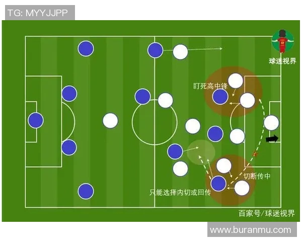 深入分析杭州篮球队包夹战术的优势与应用策略 深入分析杭州篮球队包夹战术的优势与应用策略
