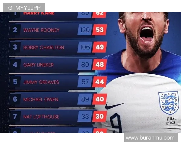 欧洲冠军联赛历史上的最强球队与传奇球员深度解析