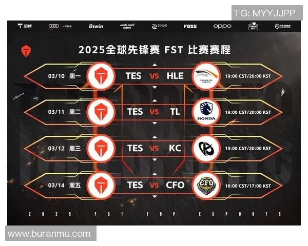 TES选手个人能力表现数据分析与深度解读 TES选手个人能力表现数据分析与深度解读