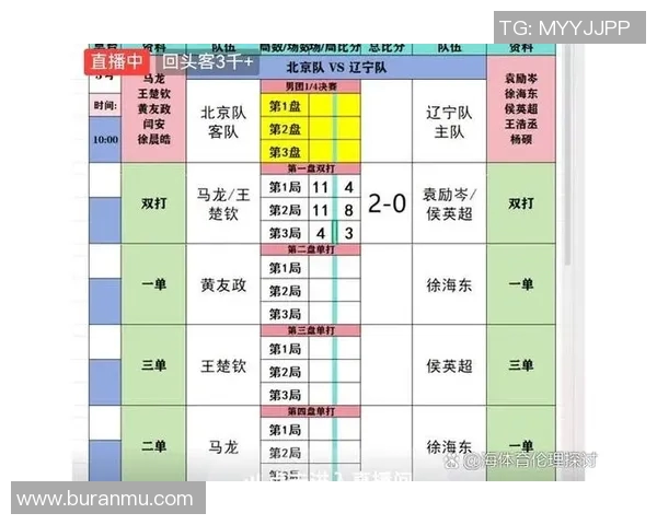 北京乒乓球队在城市联赛中的节奏掌控与表现分析 北京乒乓球队在城市联赛中的节奏掌控与表现分析