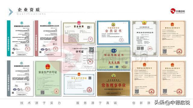 南宫28登录入口火警主动报警体系能检测到哪些火情？感烟探测器体系革新维修(图1)