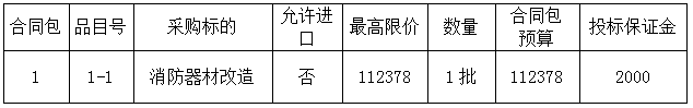 南宫28NG相信品牌力量宁化县体育中间消防东西整改维修采购项目 合作性会谈通告(图1)