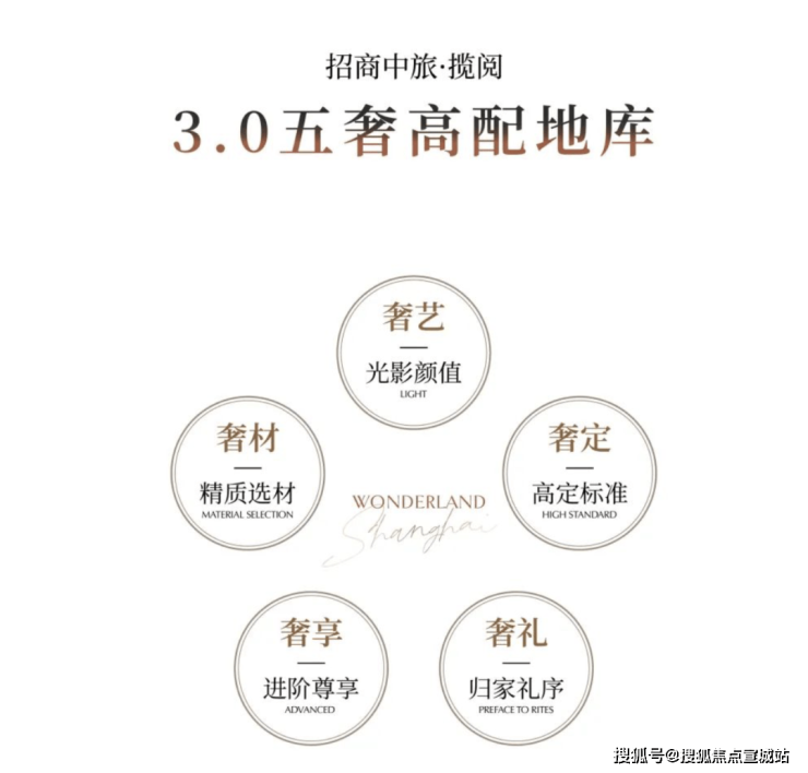 leyucom乐鱼官网2025年招商中旅揽阅-(招商中旅揽阅售楼处)2025楼盘